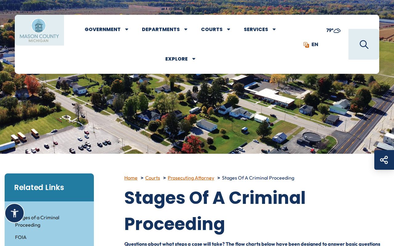 Michigan criminal court records and local criminal proceedings resource
